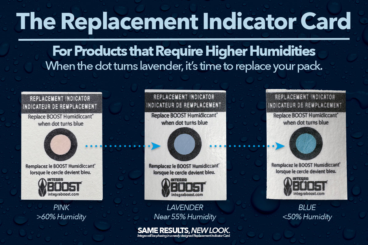 integra-boost-2-way-humidity-pack-8g-69-f-r-zigarren image 2