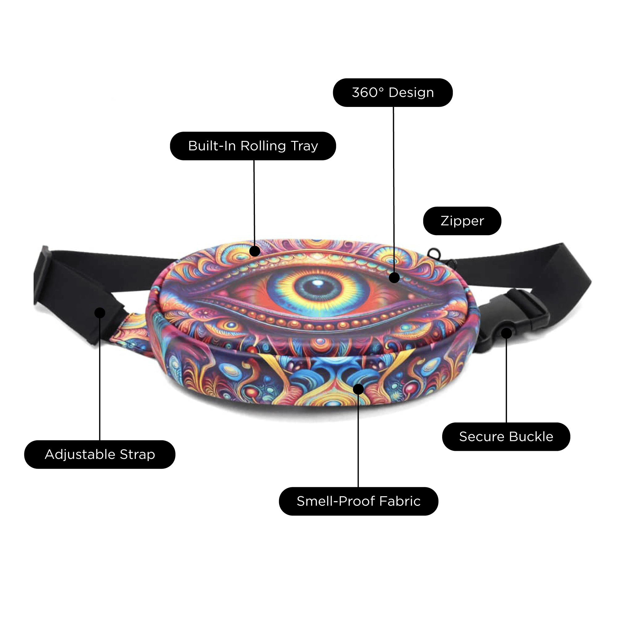 v-syndicate-way-bags-eye-bauchtasche-mit-drehtablett-geruchsdicht image 4