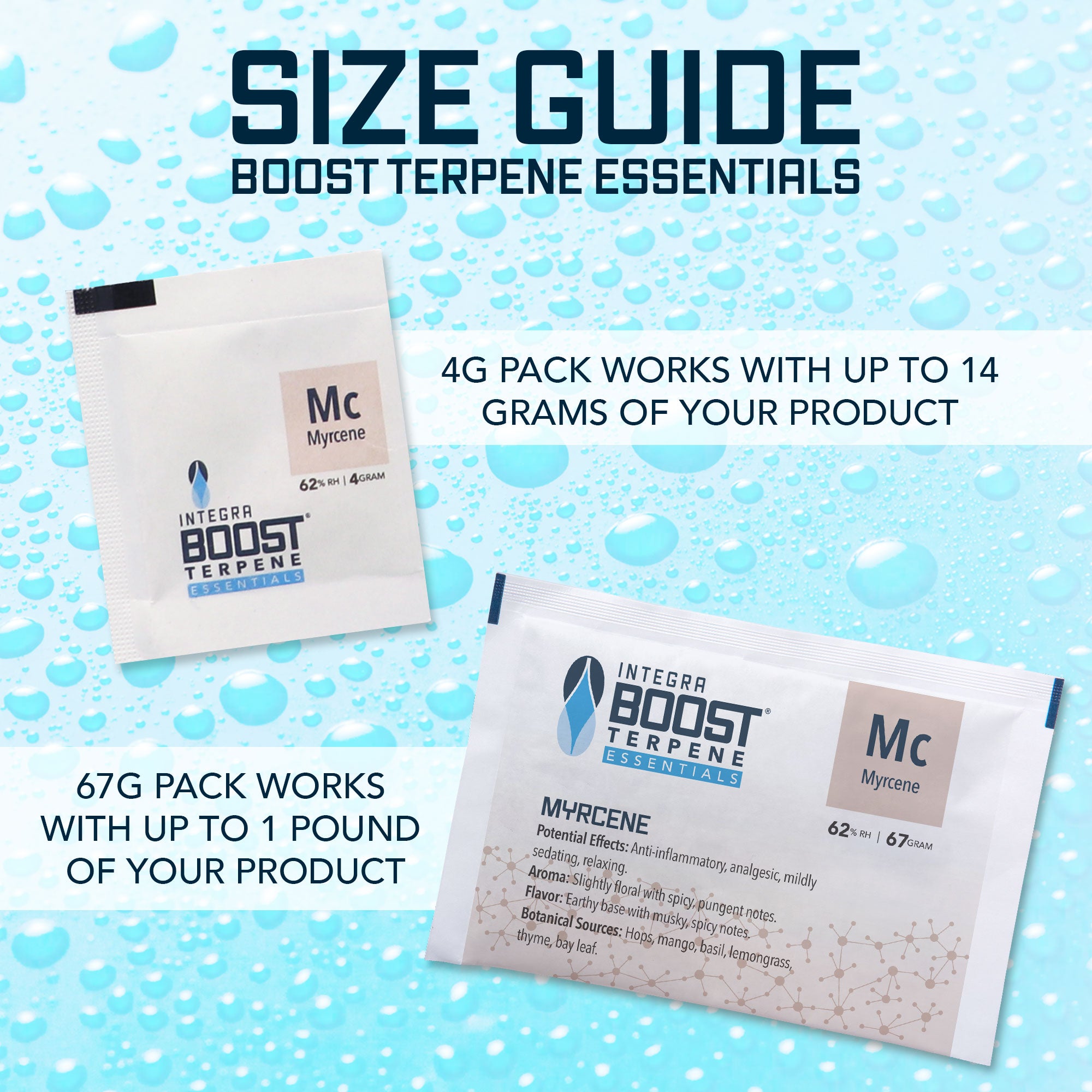 integra-boost-terpene-essentials-67g-myrcene-terpen-pack image 4