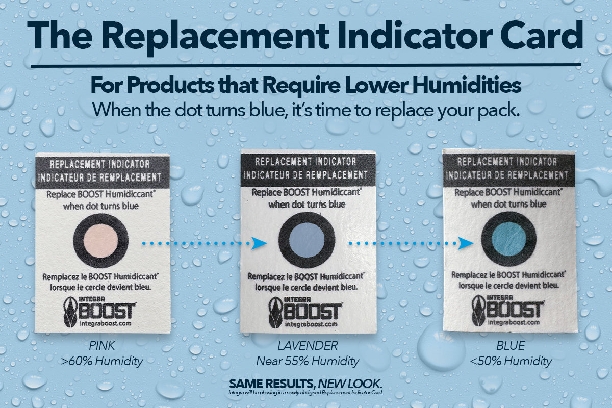 integra-boost-2-way-320g-feuchtigkeitsregler-55-rh image 3