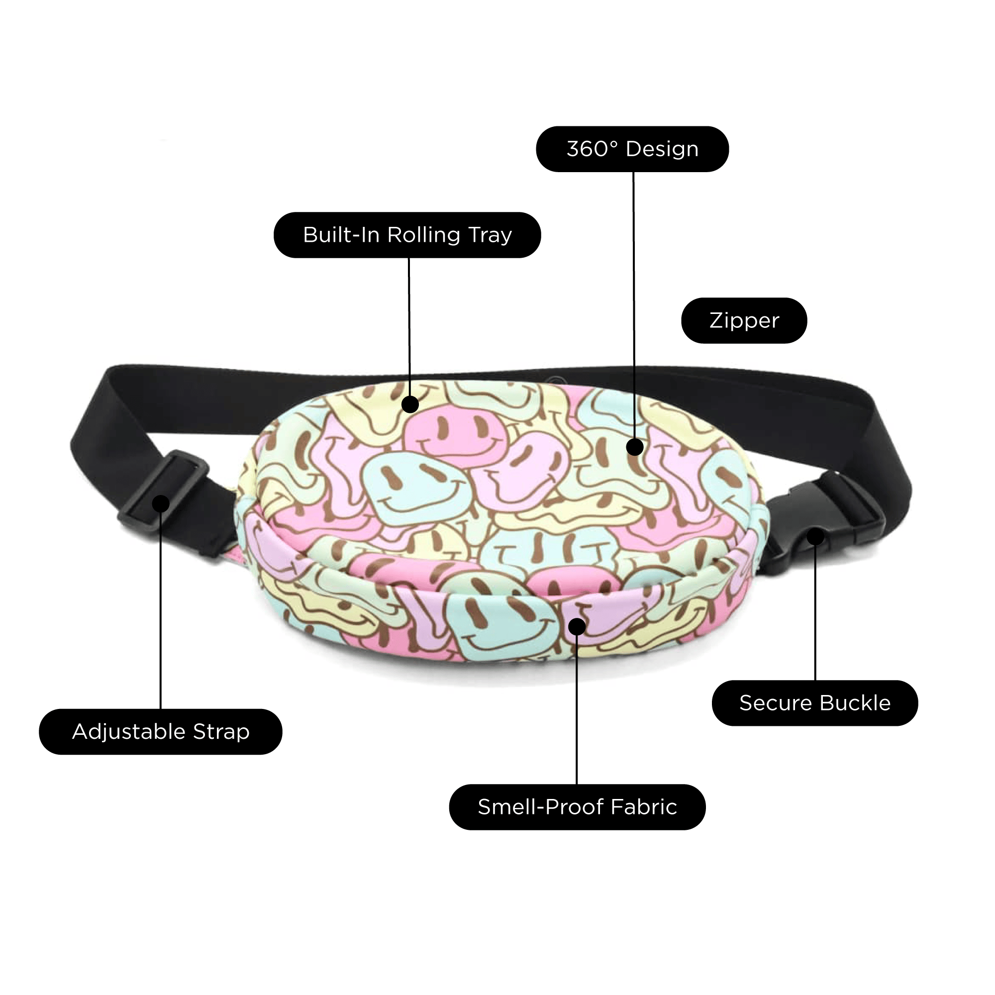 v-syndicate-way-bags-smiley-bauchtasche-mit-tray image 4